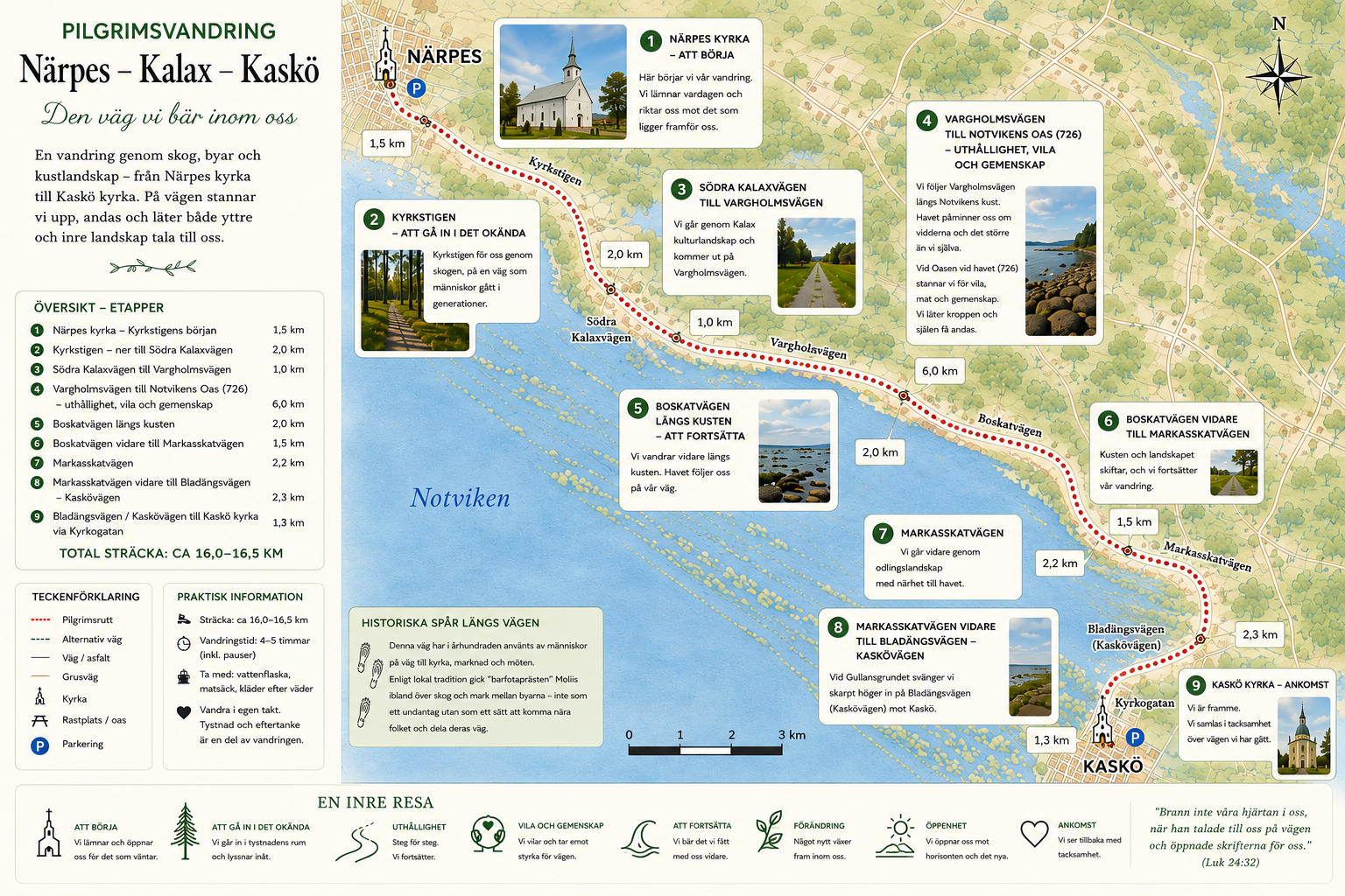 karta